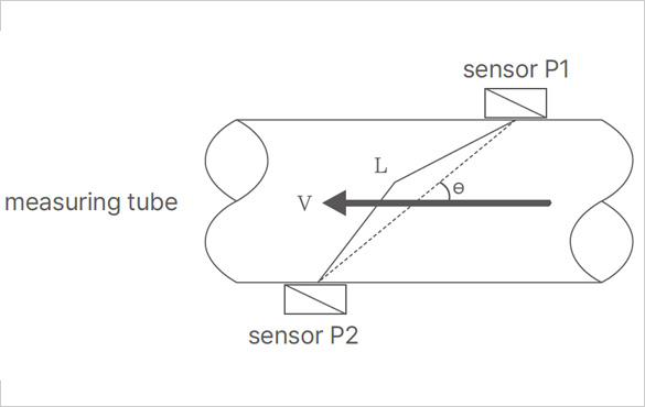 prd3_img6.jpg