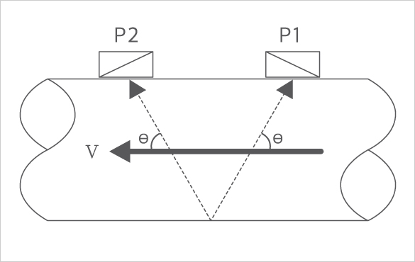 prd3_img7.jpg
