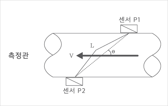 prd3_img6.jpg